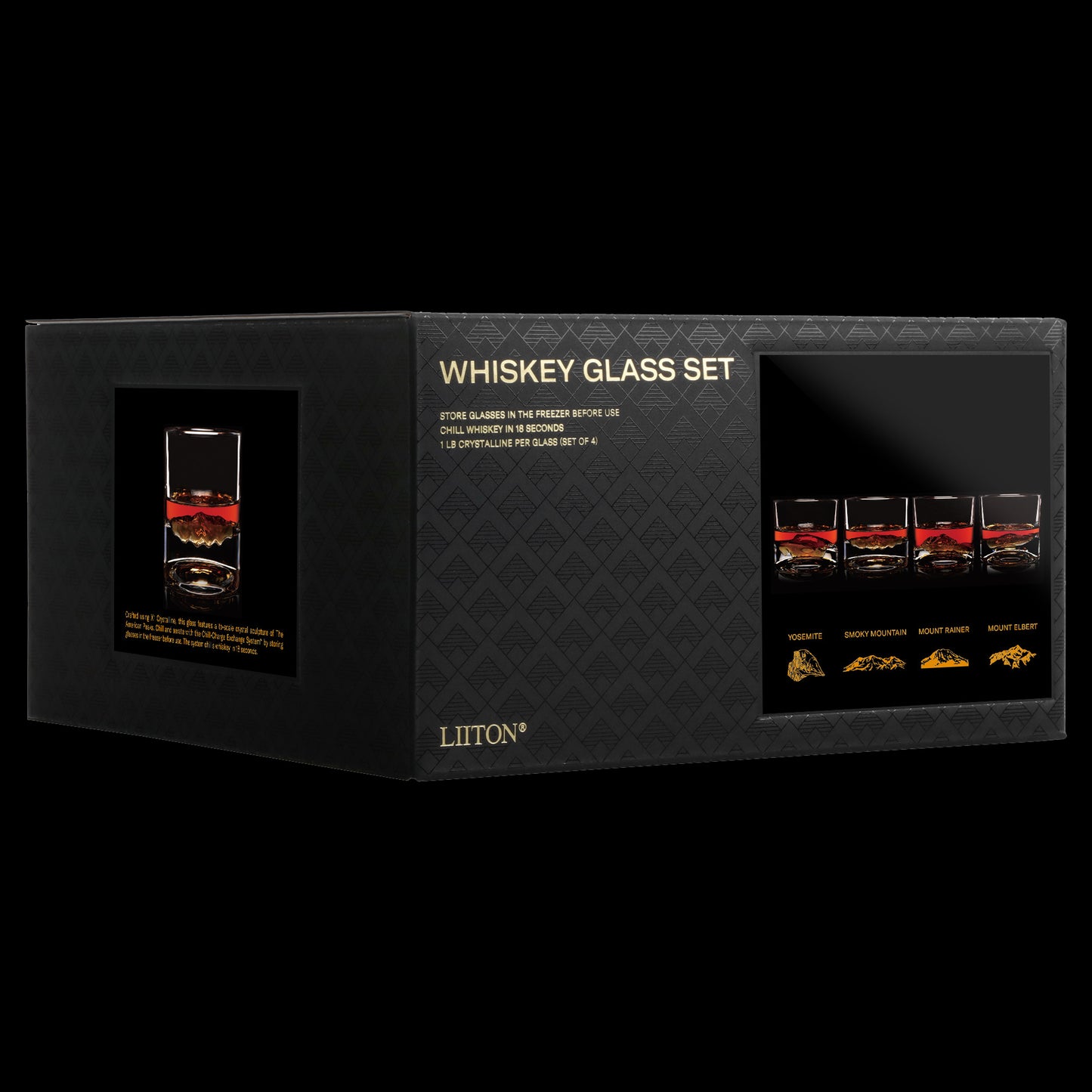 The American Peaks Set of 4